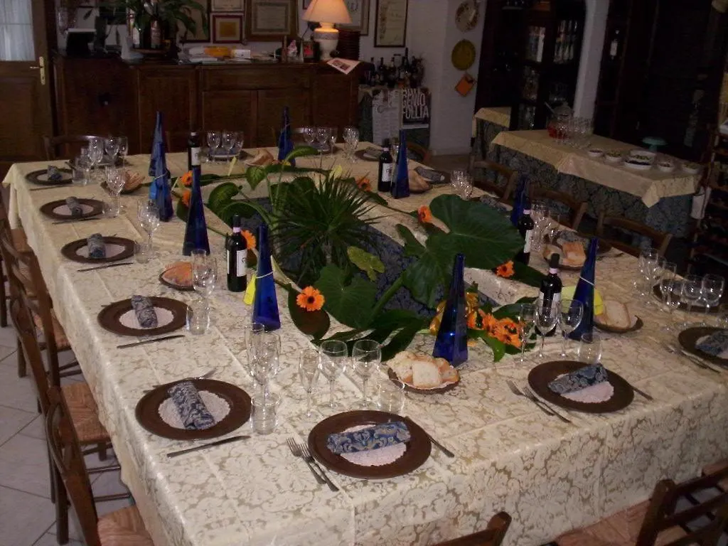 艾垂里奥尼酒店 Campiglia dʼOrcia